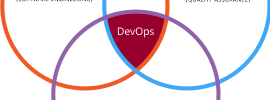 DevOps_Diagram